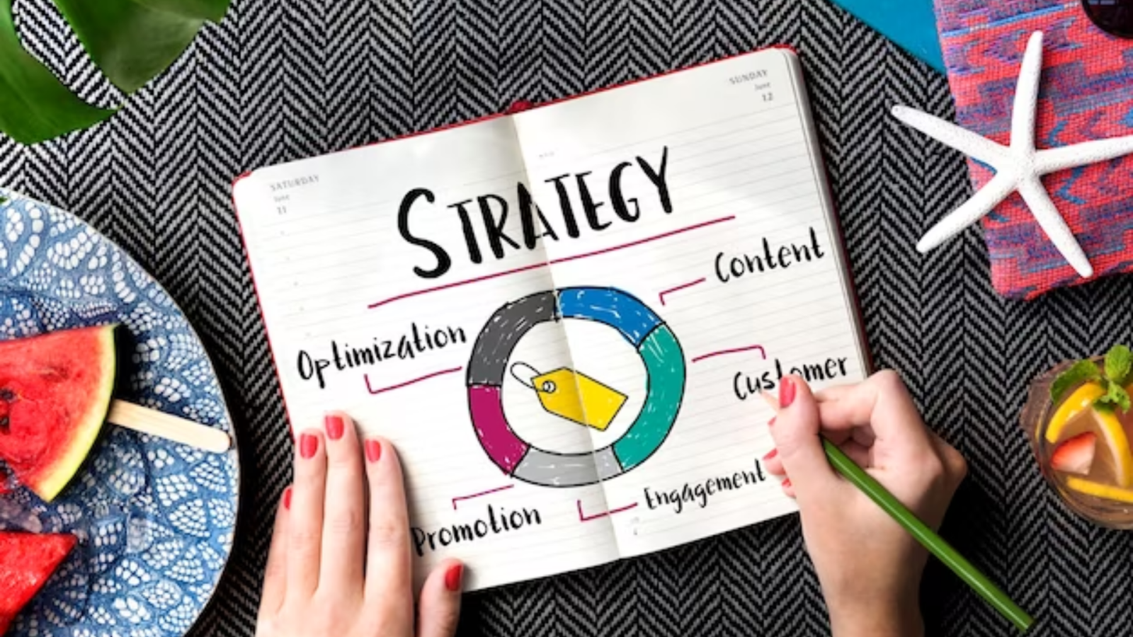 Unlocking Success : 5 Benefits of Embracing a Digital Marketing Strategy in 2024